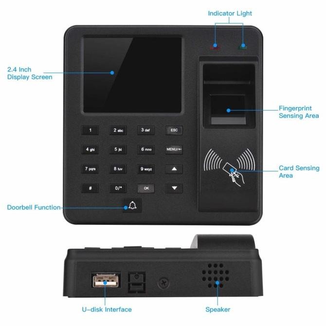 

Grosir Mesin Absensi Sidik Jari Kartu Id Card Password Fingerprint Attendance