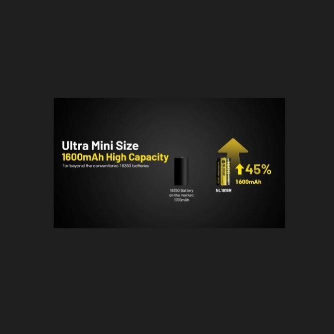 

Promo Nitecore Nl1816R 1600Mah Usb-C Rechargeable Battery For Mt1C Pro