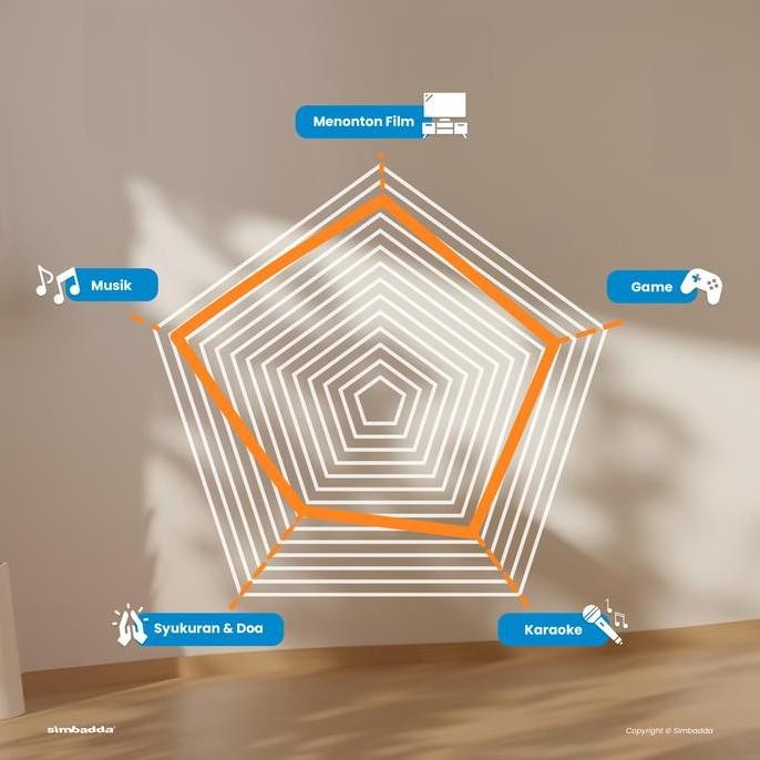 Grosir Speaker Simbadda Cst 5000 N+ - Subwoofer Bass Power