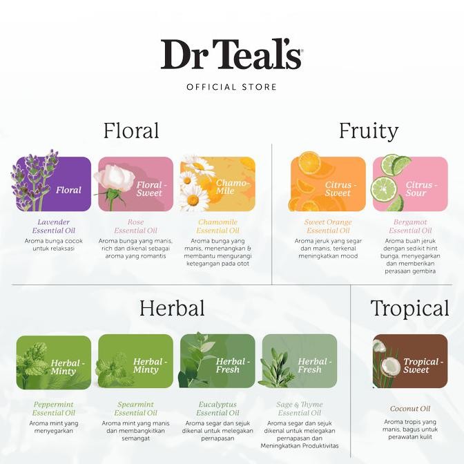 Promo Dr Teal'S Deodorant Magnesium - Rose Essential Oil 75Ml