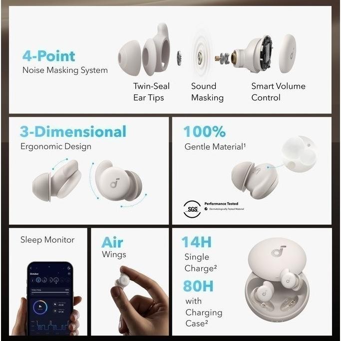 Sale Anker Soundcore Sleep A20 - Wireless Bluetooth Earbuds - A6611