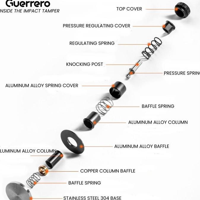 

Promo Guerrero Impact Tamper 58.35Mm Force Coffee Tamper Kopi Motif Ripple Flat