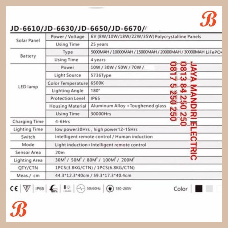 [JME] LAMPU JALAN LED SOLAR PANEL 50W / PJU TENAGA SURYA 50WATT 50 WATT