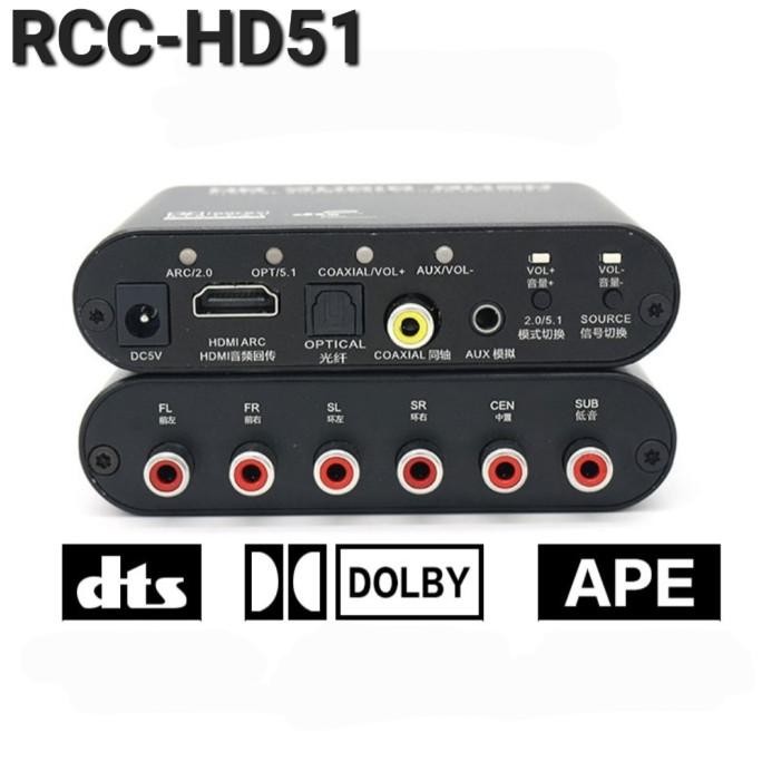 AVPRO RCC-HD51 5.1 Digital Decoder Surround with ARC