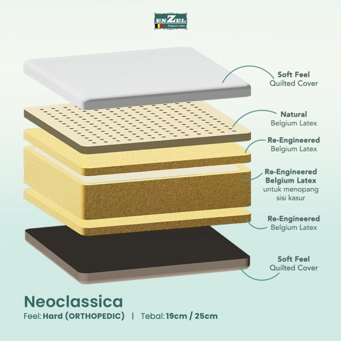 Kasur Orthopedic Latex Enzel Neoclassica Uk 100x200