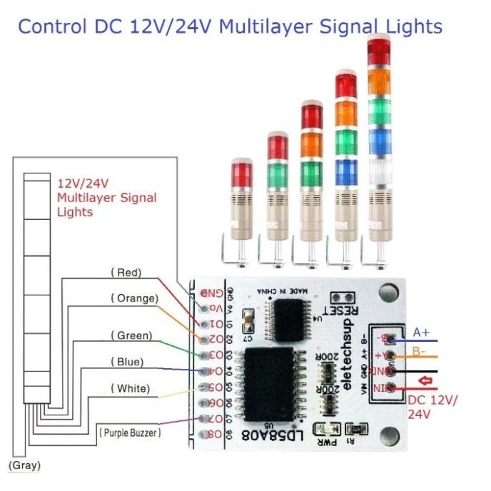 Rs485 To Pwm Output Darlington Transistor Driver New Stok