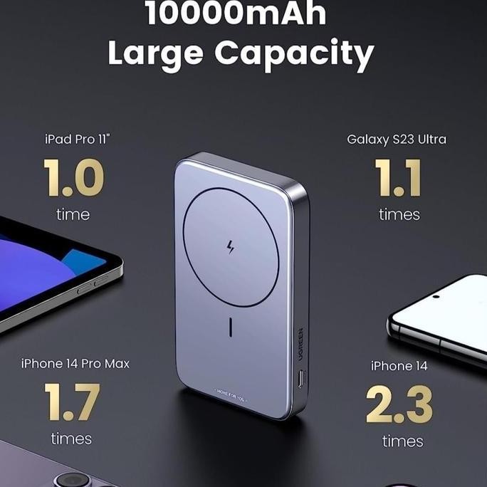 UGREEN Power Bank For iPhone 11 12 13 14 Pro Max Magsafe Powerbank Wireless PD Fast Charging 15w 100
