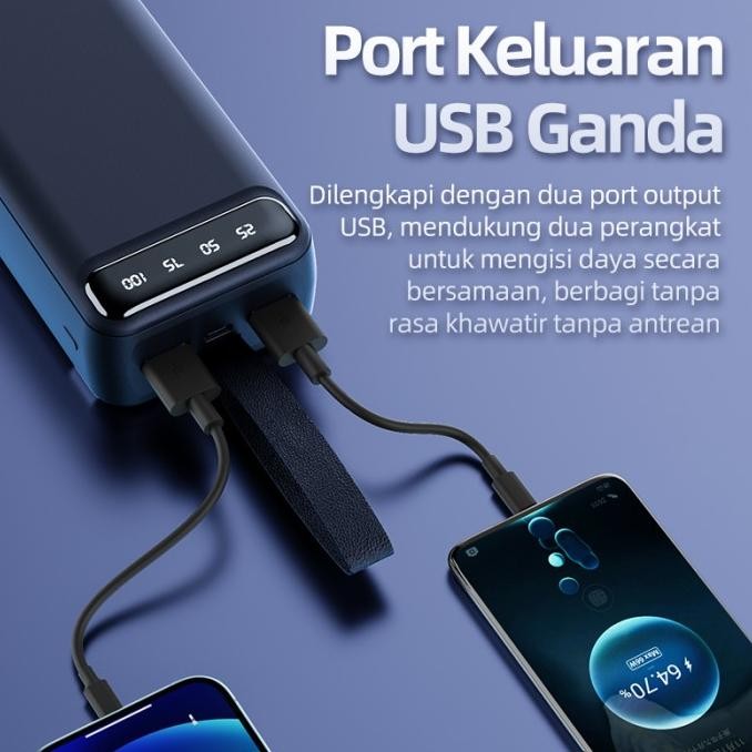 BASIKE Powerbank 30000 mAh Fast Charging Dual USB LED Display 2 Input