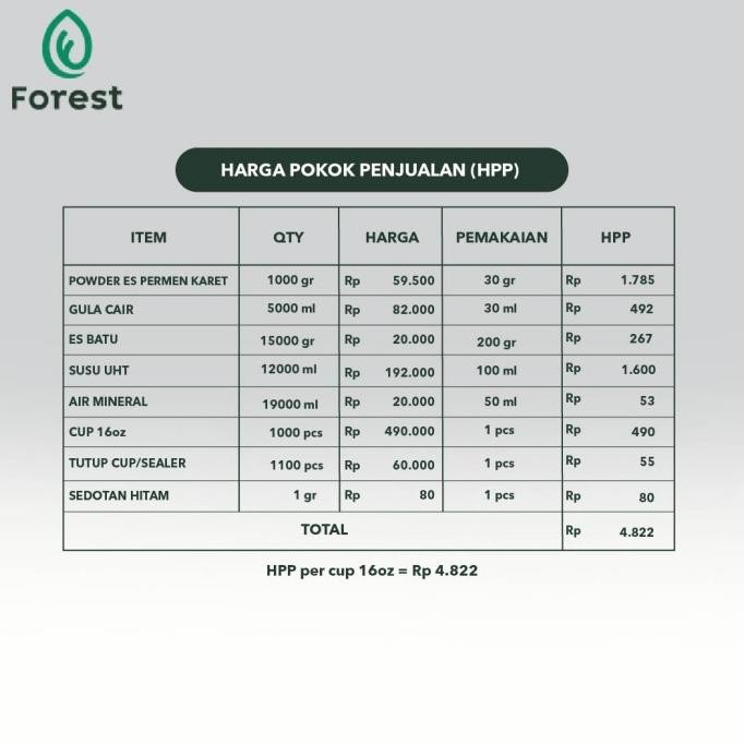 

Spesial Promo/ Bubuk Minuman Es Permen Karet Viral 1000G - Forest Bubble Drink [Terlaris/Terbaru/Recommended]