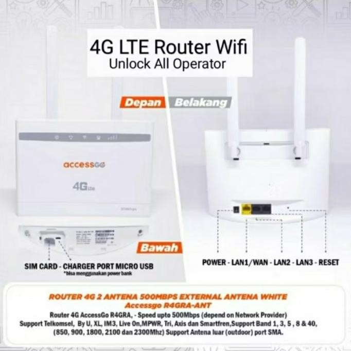 1 Paket Router wifi modem usb 3G 4G LTE GSM CDMA