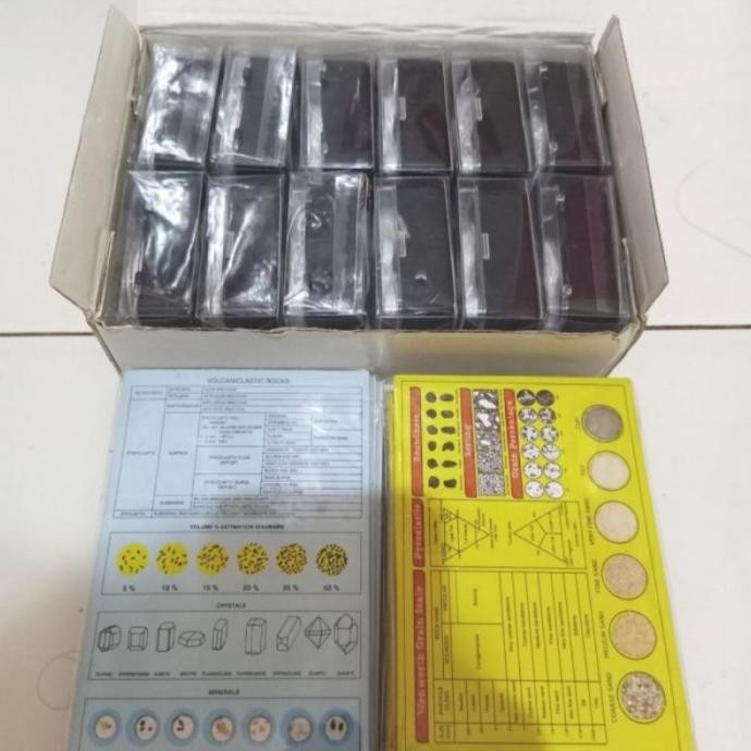 

TERBARU - Ready paket komparator batuan sedimen beku dan lup geologi led