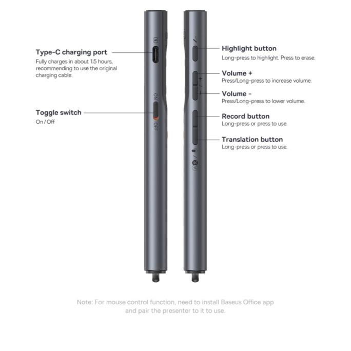 Original Laser Pointer Baseus Spotlight Ai Wireless Presenter Laser Pointer Digital Untuk Tv Led Air