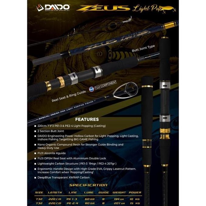 Joran Light Popping Daido Zeus 220 Cm (Reel Seat & Cincin Fuji) Co