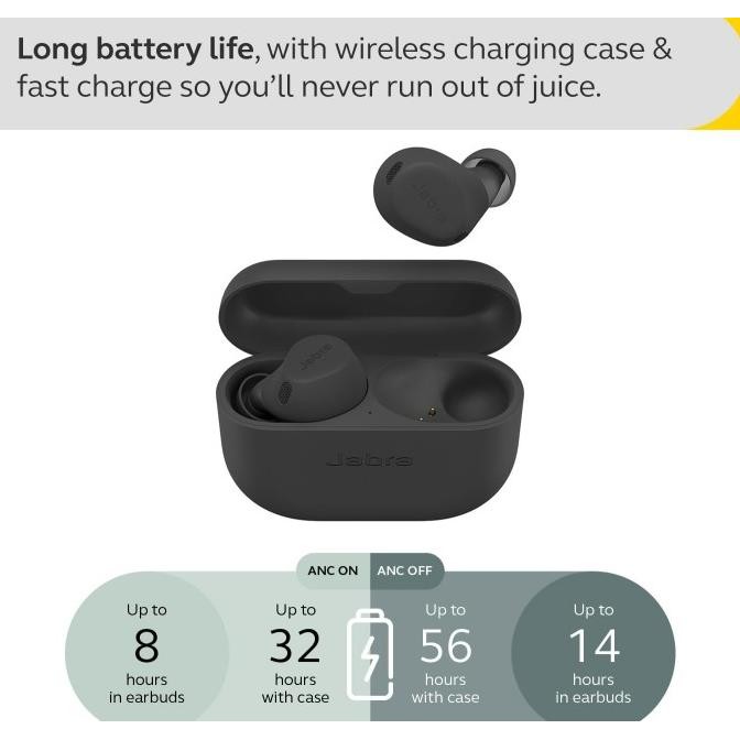 Jabra Elite 8 Active True Wireless TWS Bluetooth Earbuds Elite8