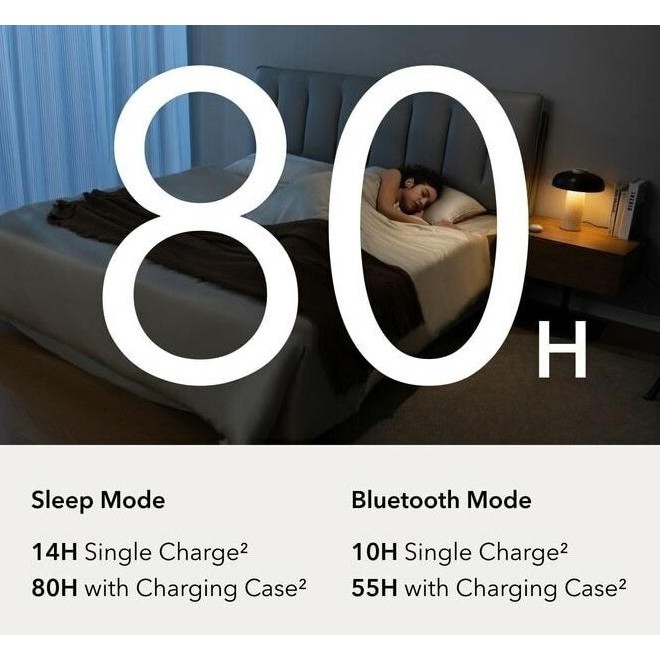 Promo Anker Soundcore Sleep A20 - Wireless Bluetooth Earbuds - A6611