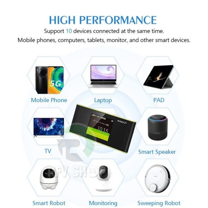 Huawei MiFi Modem 4G Elite 5 Portable Mifi Touchscreen all Operator