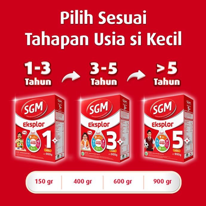 Grosir Sgm Eksplor 5+ Dengan Ironc Susu Bubuk Rasa Madu 900Gr X 3