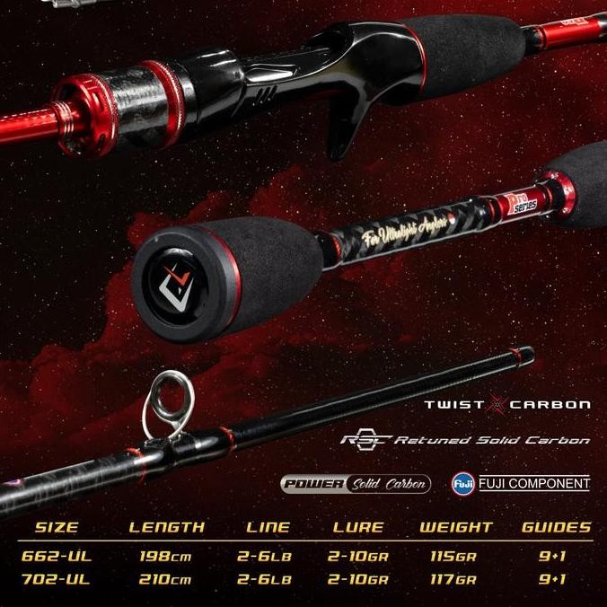 Ready JORAN PANCING DAIDO EMPEROR PRO UL SOLID CARBON 195CM 210CM 2-6LB