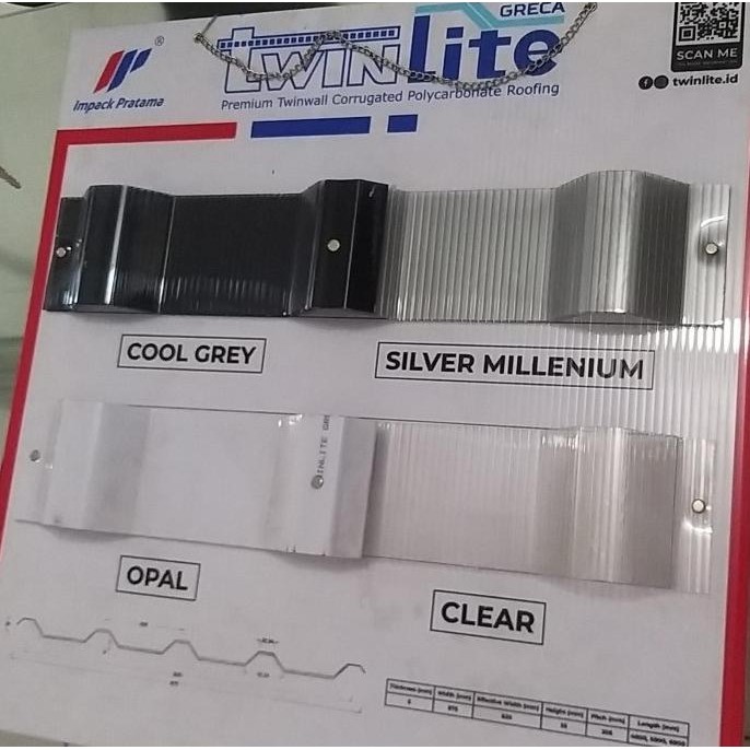 New Atap Bening Twinlite Greca Panjang 3Meter Penerangan Alderon)