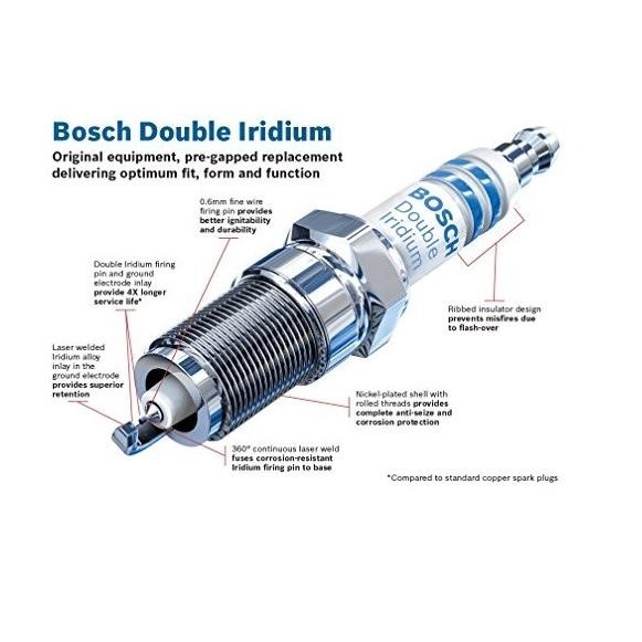 New Busi Nissan Livina Grand Livina Xgear Juke Asli BOSCH Double Iridium