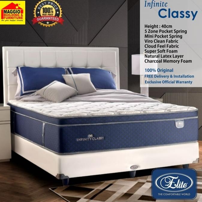 Terlaris KASUR SPRINGBED ELITE - KASUR SPRING LATEX - CLASSY POCKET - ELITE