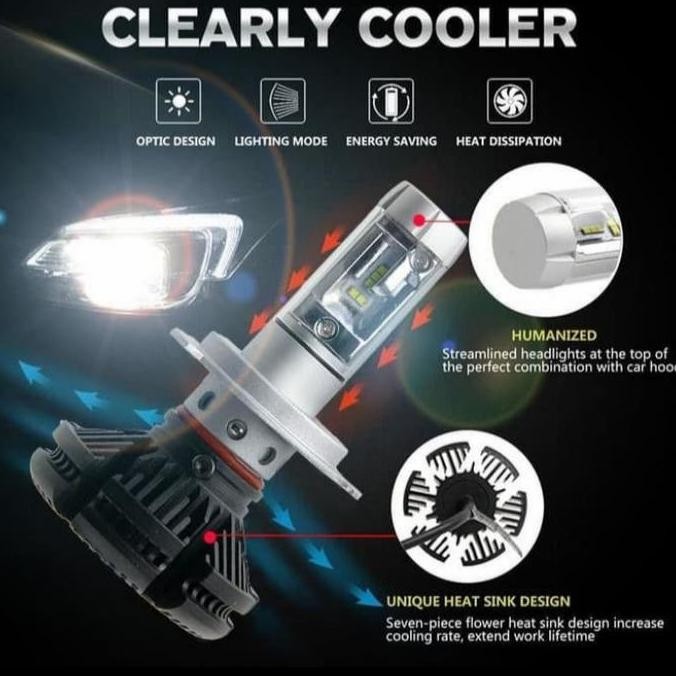 New Lampu Depan Mobil BRV LED X3 H11 H4 Universal