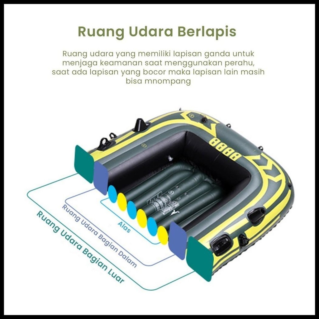 APOLIVE - PERAHU KARET ARUM JERAM RAFTING INFLATABLE BOAT OLAHRAGA PERAHU MANCING MULTIFUNGSI BOAT