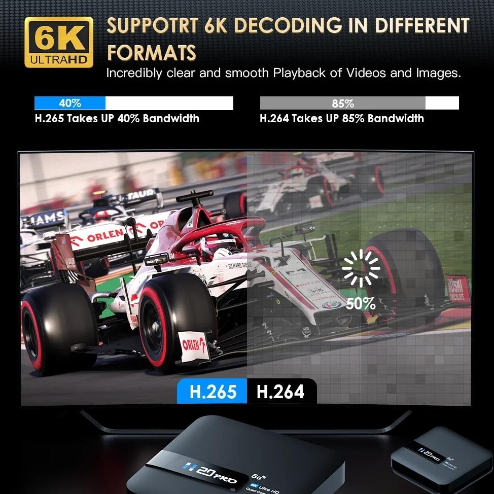 HJK H20Pro Android Tv Box 5G Wifi Smart Set Top Box 16GB Ram 256 Rom Android 10.0 2.4G Full HD 4K 10