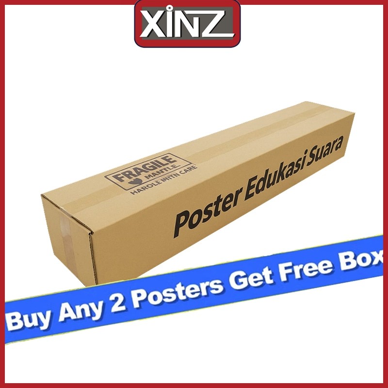 

【Box Karton】Poster Dinding Edukasi Suara Mainan Kotak Kemasan Poster Dapat Gratis Jika Beli 2 Poster