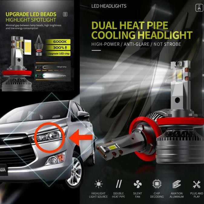 Lampu Led Innova Reborn Brv Rush Terios Dekat Jauh H11 Hb3 Dual Vision