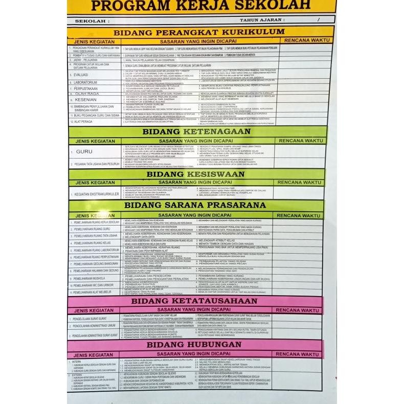

SPIROS PAPAN DATA PROGRAM KERJA SEKOLAH
