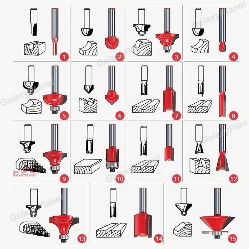800W 30000Rpm Mesin Profil Router Trimmer Kayu Kayu Ukir 6.35Mm Uchiha Trimer Bits Set Mata Profil S