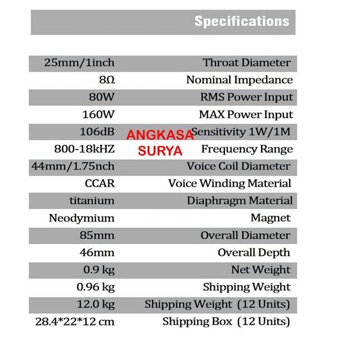 Driver Tweeter Zetapro Sky 175 Neo Neodium Original Driver Zetapro Sky175 Neo New Stok