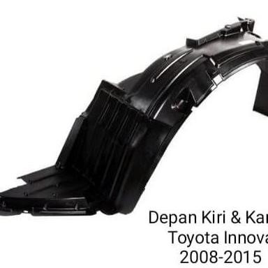 INNER FENDER LINER FENDER DEPAN KANAN KIRI INNOVA BARONG 2014 2015