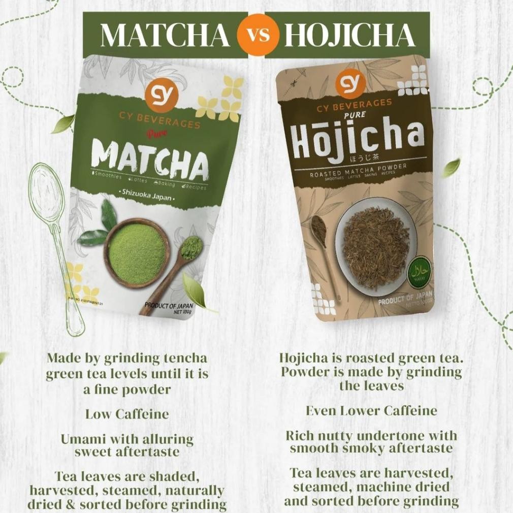

Cy Pure Matcha | Premium Japanese Matcha Powder 100Gr
