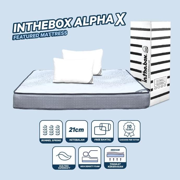 [FREE BANTAL] INTHEBOX ALPHA X - KASUR SPRINGBED - UKURAN KASUR 90X200, 100X200, 120X200, 140X200, 1