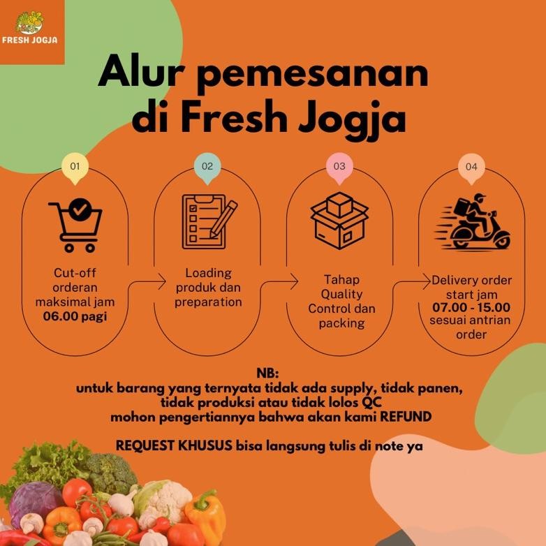 

New Arrival Daun Bawang / Prei / Loncang Segar Per Ikat | Fresh Jogja