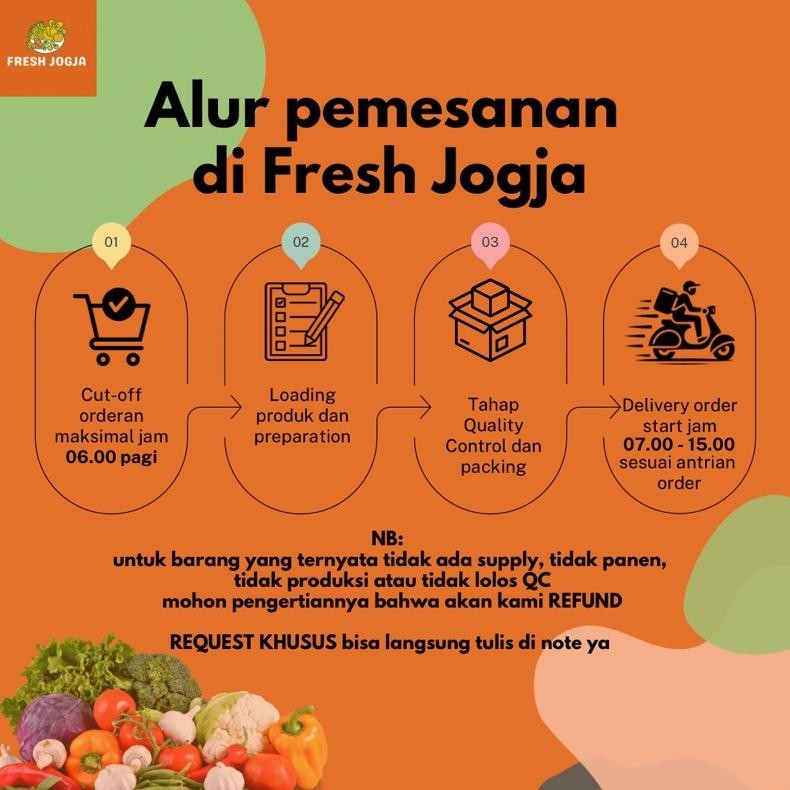 

New Arrival Daun Bawang / Prei / Loncang Segar Per Ikat | Fresh Jogja