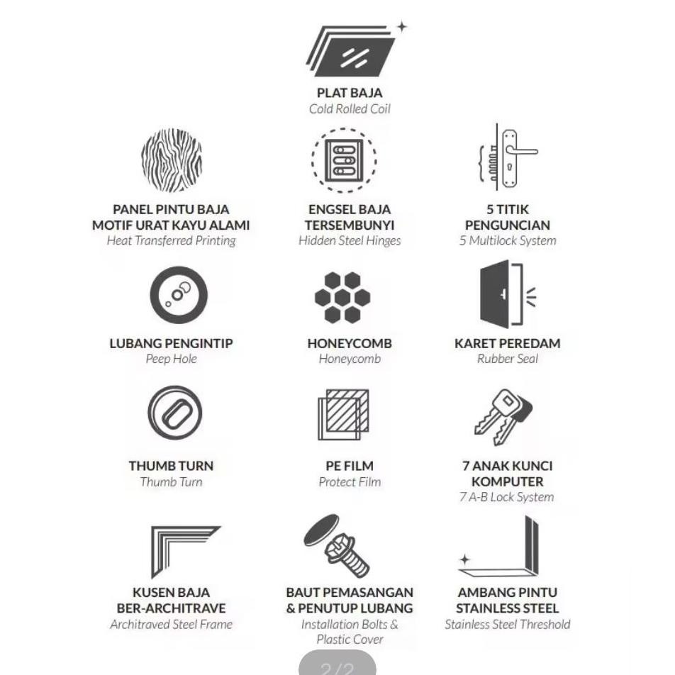 HJK TB GANEZA - Full Set Pintu Rumah Baja Single KM (ZY0103/ZY0104) Pintu Kamar Pintu Utama Bahan Pl