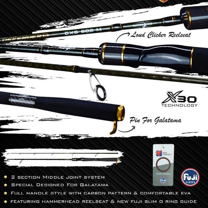

Terlaris Joran Hammerhead Defender For Galatama 180 Cm Spinning Joran Kolam