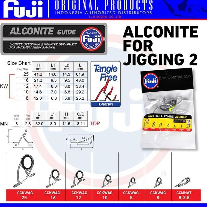 

Terlaris Ring Fuji Rod Component Alconite Jigging 2 Set Lengkap Untuk Joran Jig