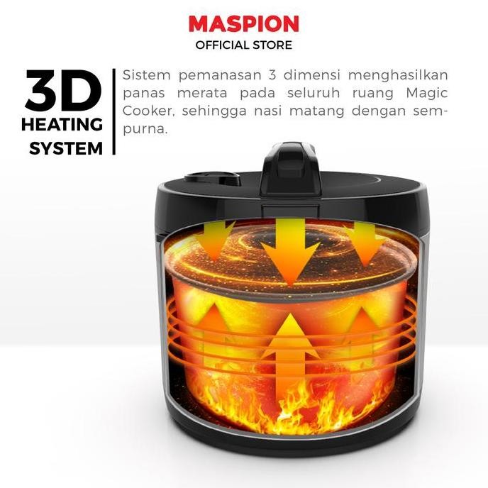 Promo Maspion Rice Cooker Magic Com 1.8 Liter Mrc-1856 Bss