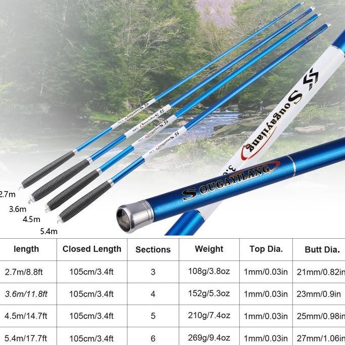 

Terlaris Sougayilang [Cod] Joran Tangan 2.7M/3.6M/4.5M/5.4M Joran Pancing Tangan Serat Karbon Keras Ringan Tongkat Pancing Teleskopik Untuk Memancing Di Sungai Danau, 1 Bauh Rod, Indonesia Spot
