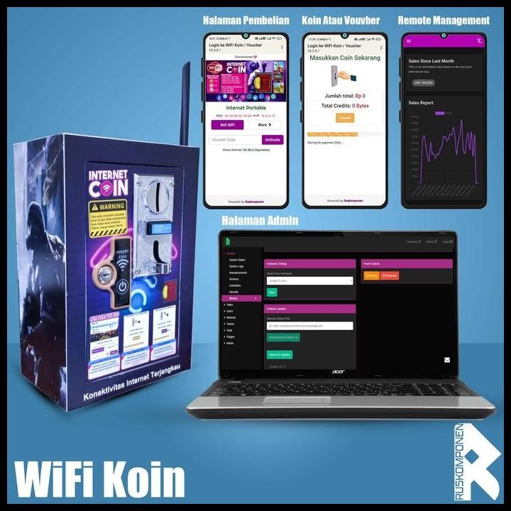 Terlaris Mesin Usaha Wifi Koin Wifi Voucher Portable Mesin Penghasil Uang Good Quality