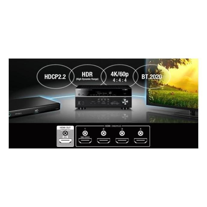 Yamaha Htr2071 Htr 2071 Htr-20715.1Ch Hd Audio Home Theater Receiver New Stok