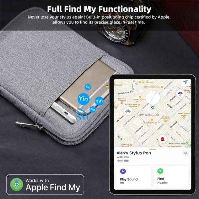 NEW Goojodoq GD14 2024 New Stylus Pen Pencil With Ipad Find My Apps and Costum Shortcuts for ipad mi