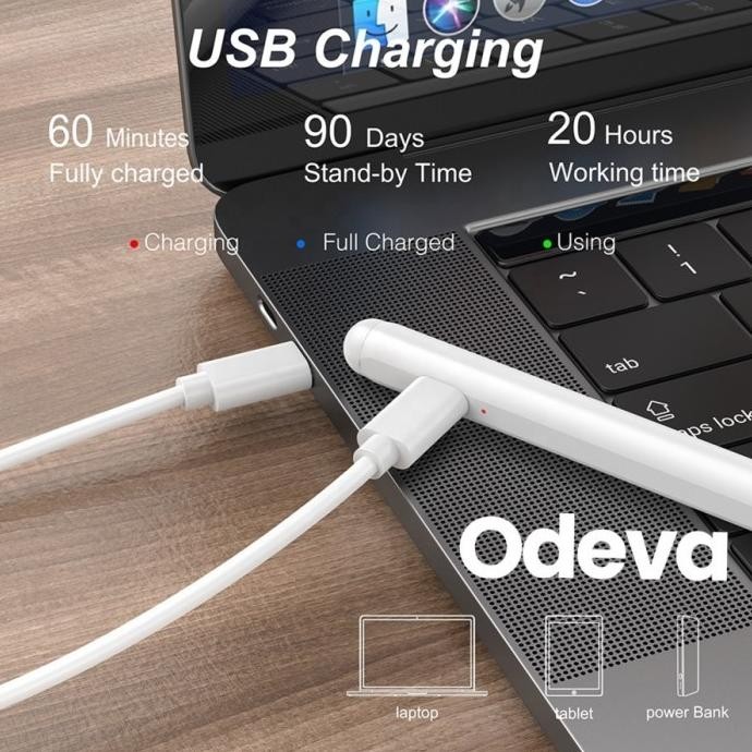 (Expert) Odeva Apple Pencil 2 Original BNIB Stylus Ipad (NEW GEN)