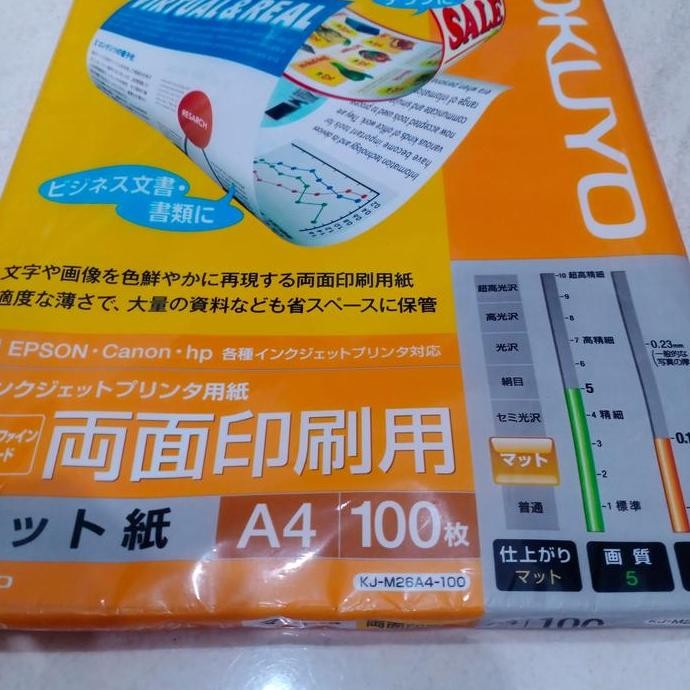 

Inkjet Papper Kj-M26A4 New Stok