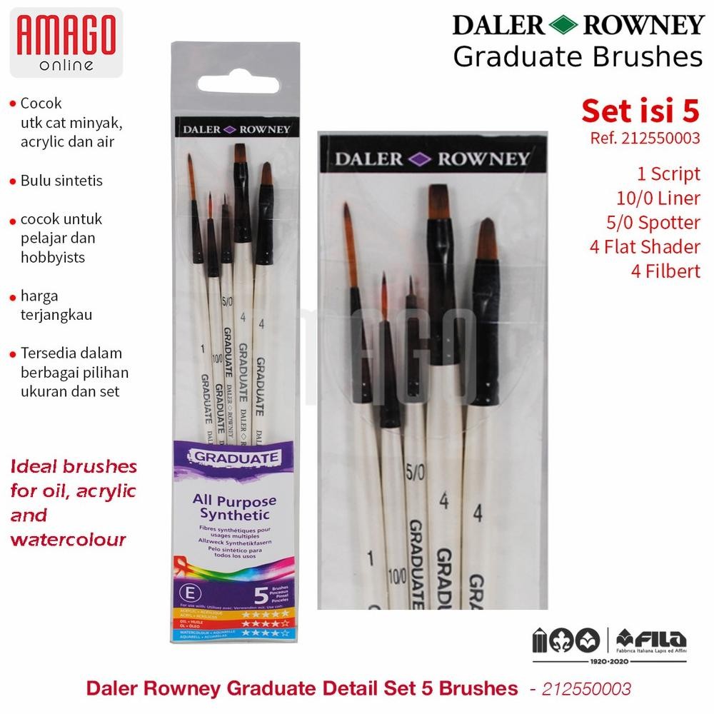 

Kuas DALER- ROWNEY Graduate Brush - Synthetic Detail Set 5 - 212550003 AST