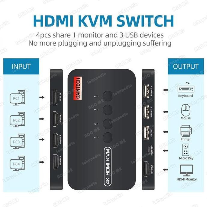 KVM Switch HDMI 4 Port Input-1 Port Output + USB 3 Port Gaintech